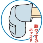 オゾ．エナジー   自由型［オゾン⁺電解水］生成器AQUA-J515